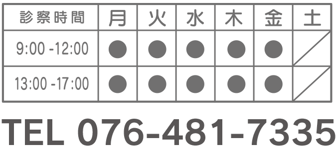 診療時間